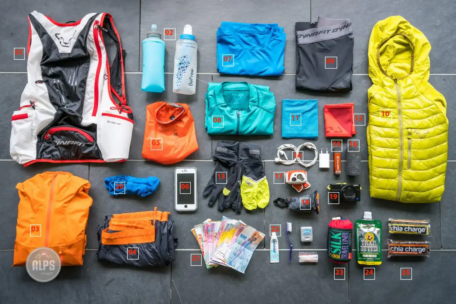 Packing List for Kilimanjaro
